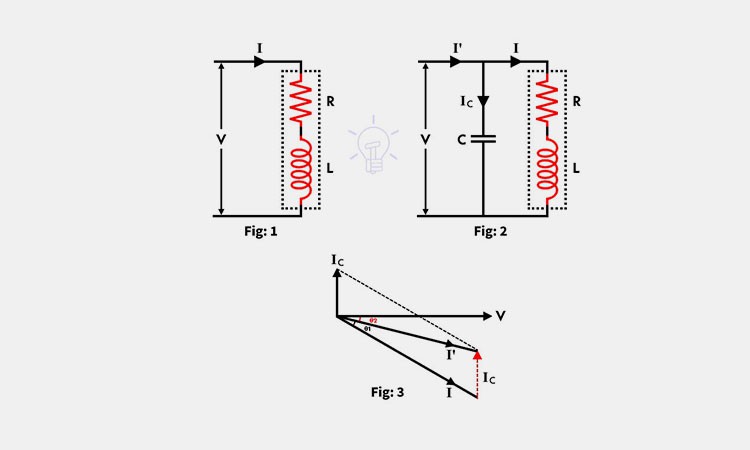 How-Can-You-Improve-The-Power-Factor How-Can-You-Improve-The-Power-Factor